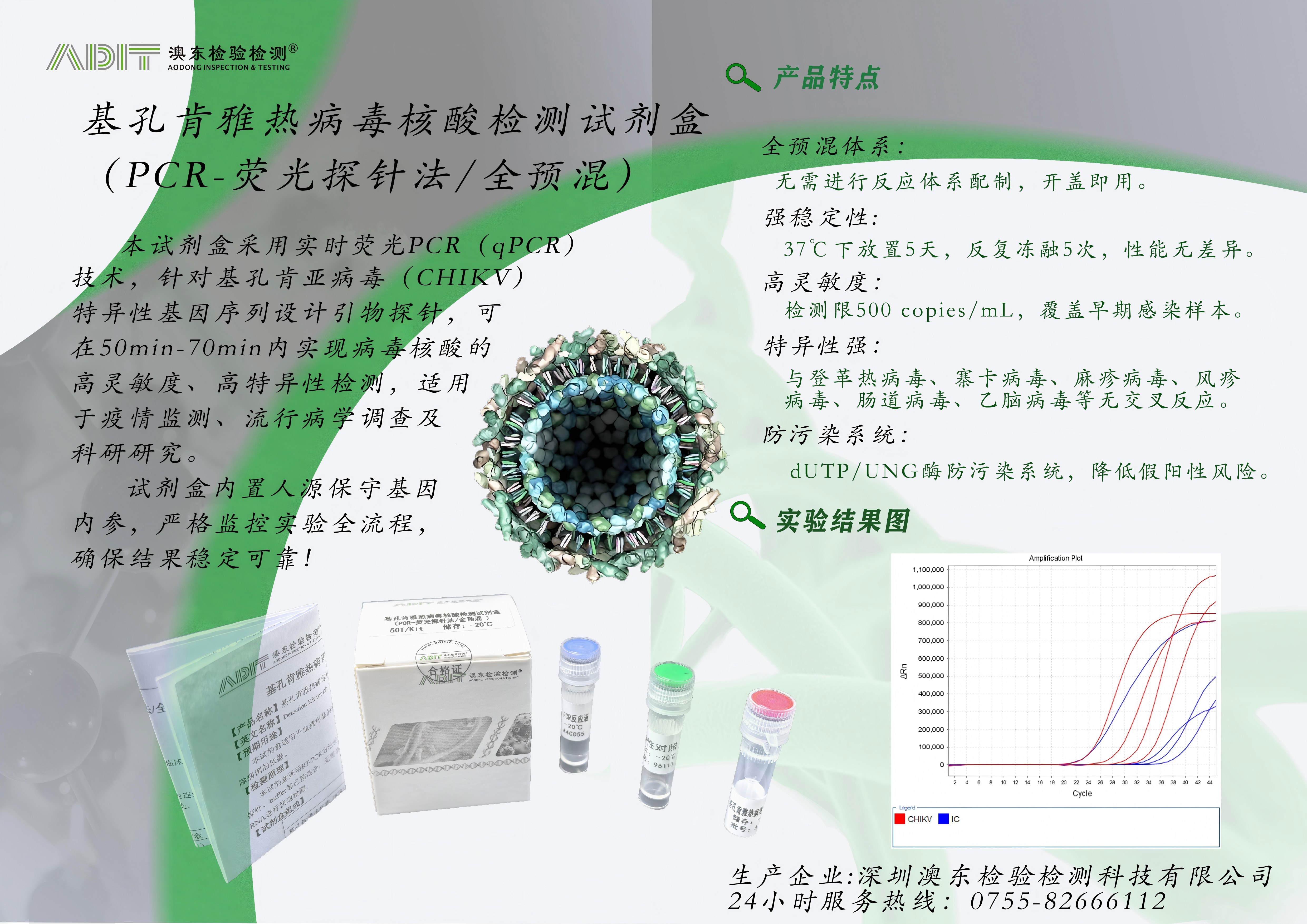基孔肯雅熱病毒-彩頁(1) 基孔肯雅熱病毒-彩頁(1)